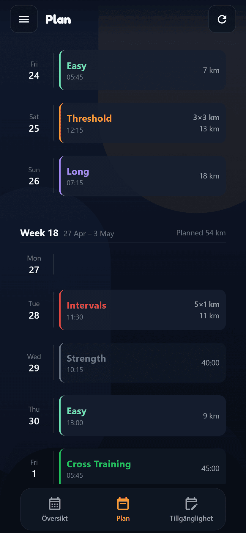 Coach Fartlek plan view with individual weekly training schedule