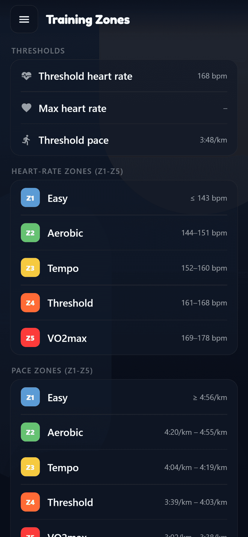 Coach Fartlek training zones with thresholds and heart-rate zones